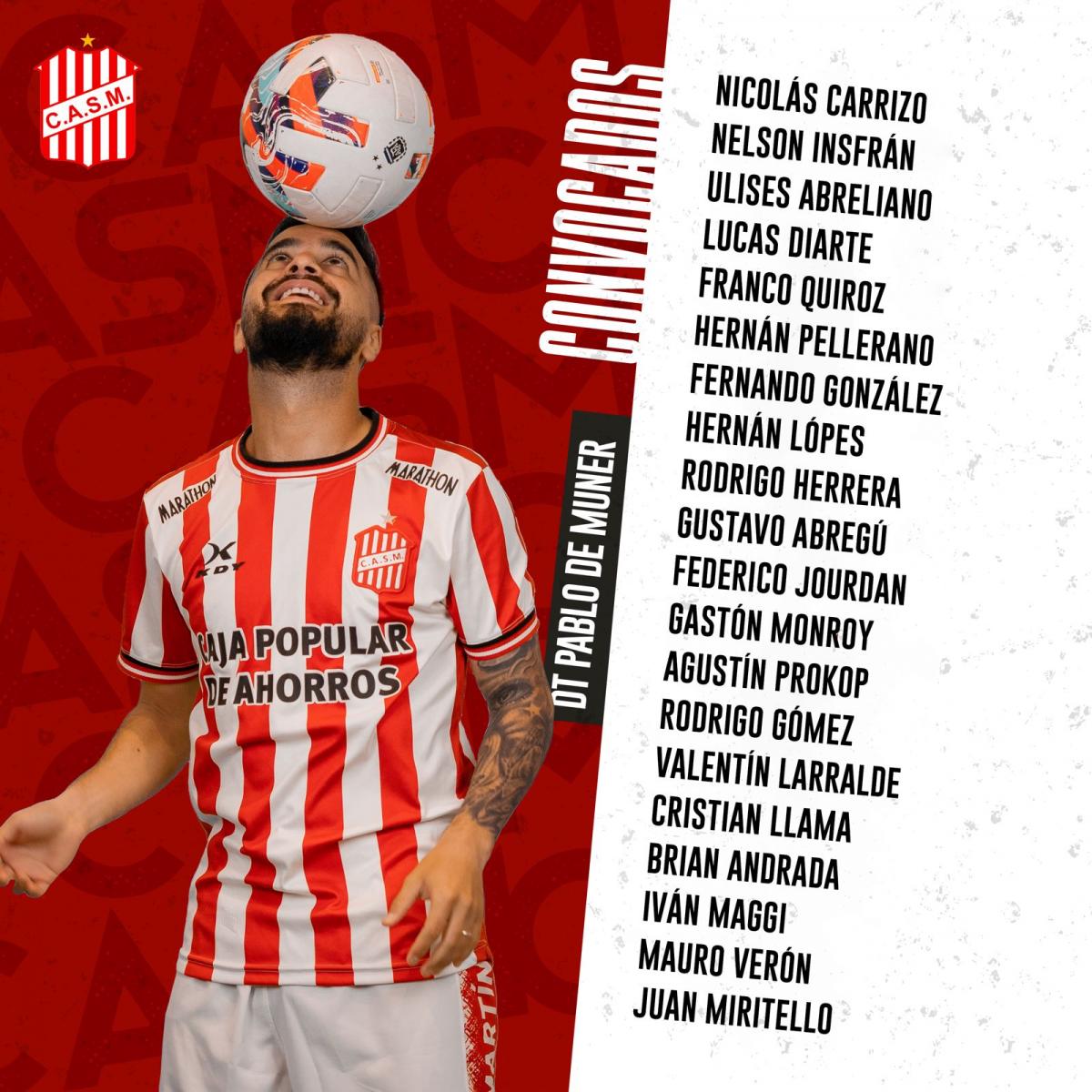 De Muner dio a conocer a los convocados para el partido de San Martín ante All Boys