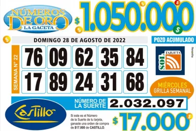 Los Números de Oro de LA GACETA