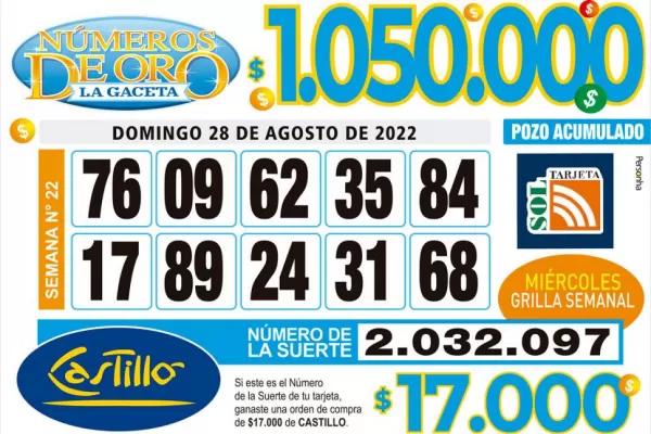 Los Números de Oro de LA GACETA