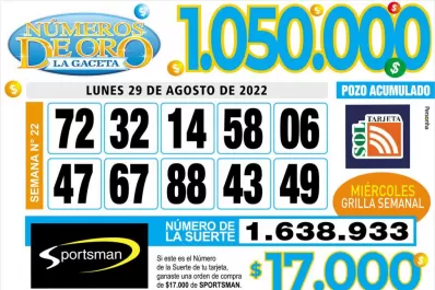 Los Números de Oro de LA GACETA