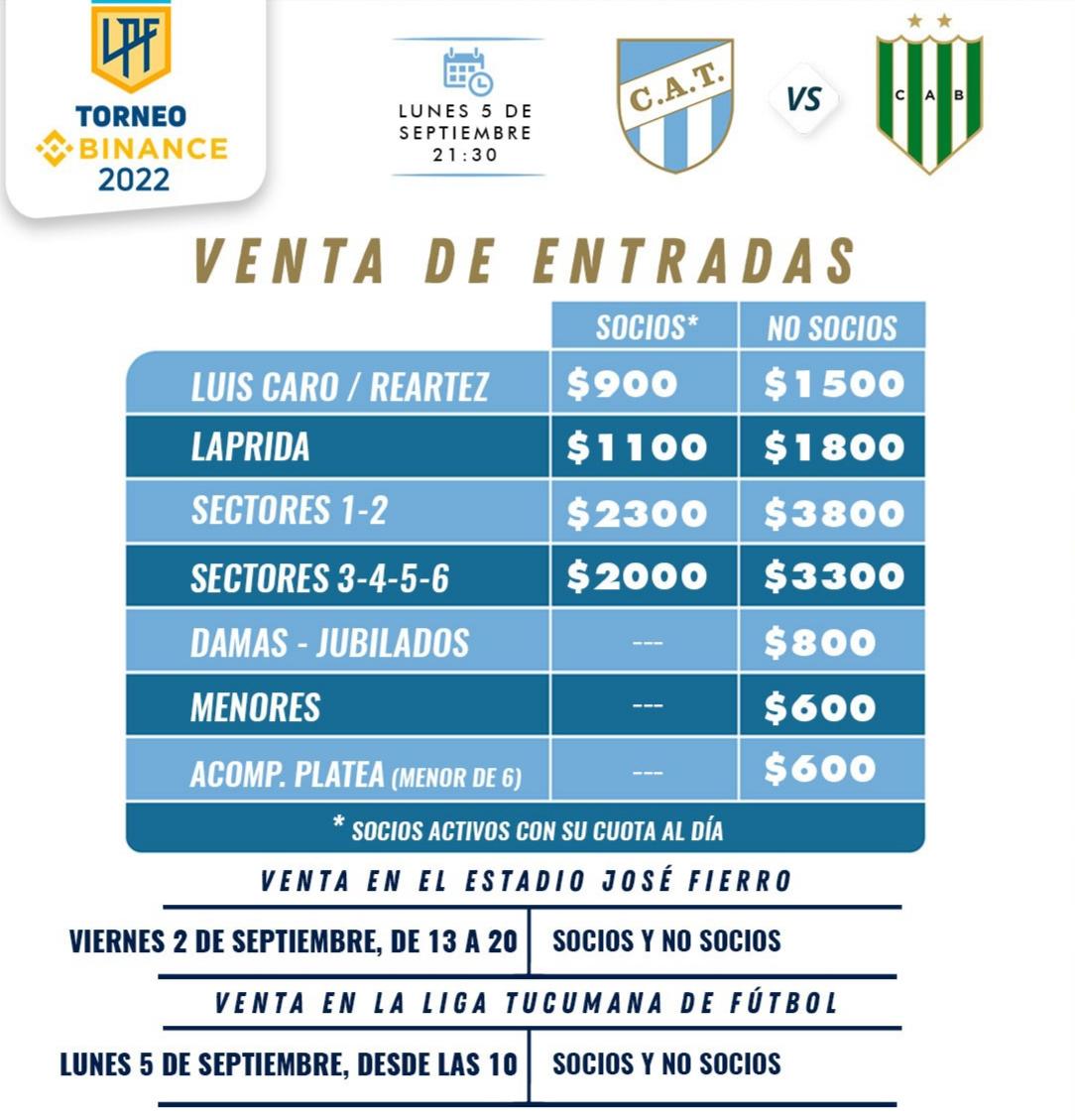 A pesar del feriado, Atlético Tucumán ratificó la venta de entradas a partir de las 13