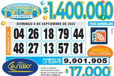 Los Números de Oro de LA GACETA