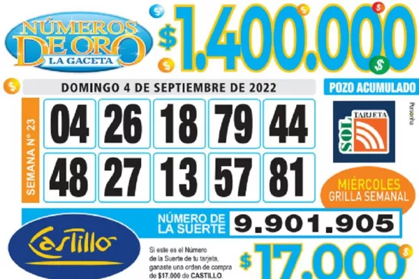 Los Números de Oro de LA GACETA