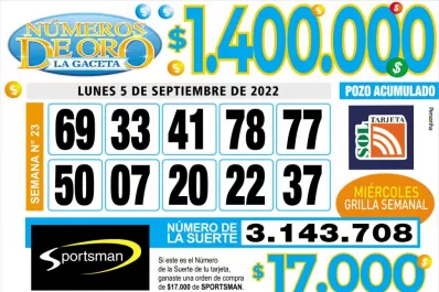 Los Números de Oro de LA GACETA