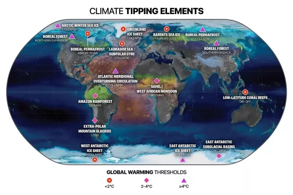 Cambio climático: la Tierra está cerca de sobrepasar cinco puntos de inflexión