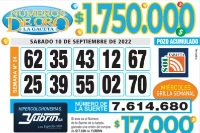 Los Números de Oro de LA GACETA