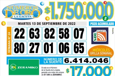 Los Números de Oro de LA GACETA