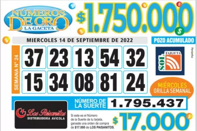 Los Números de Oro de LA GACETA