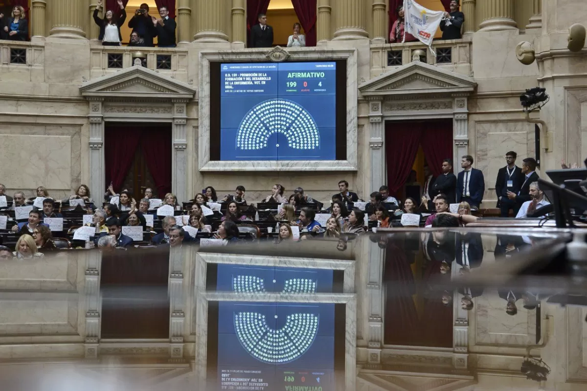 CÁMARA DE DIPUTADOS DE LA NACIÓN