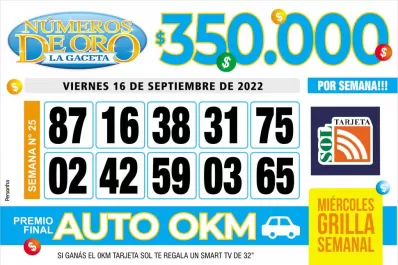 Los Números de Oro de LA GACETA