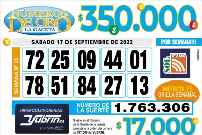 Los Números de Oro de LA GACETA