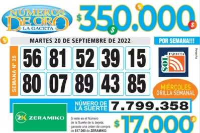 Los Números de Oro de LA GACETA