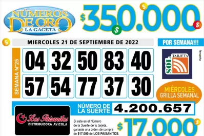 Los Números de Oro de LA GACETA