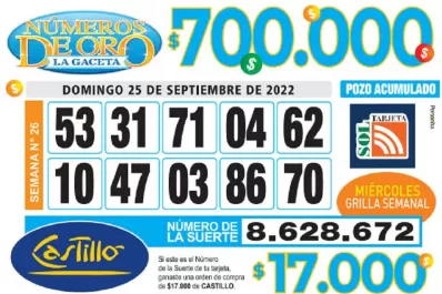 Los Números de Oro de LA GACETA