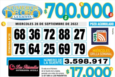 Los Números de Oro de LA GACETA