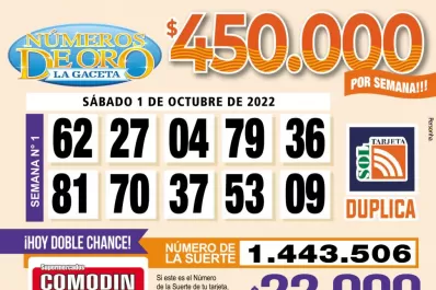 Los Números de Oro de LA GACETA