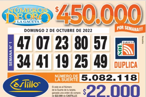 Los Números de Oro de LA GACETA