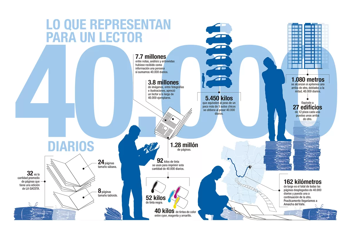 El arte que se floreó en nuestras páginas