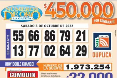 Los Números de Oro de LA GACETA