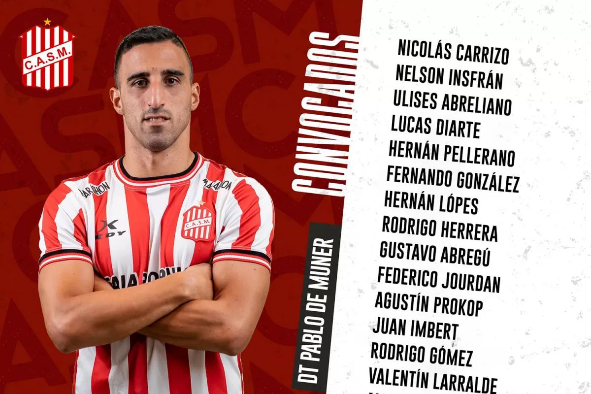 Los convocados por Pablo de Muner para el partido San Martín de Tucumán vs Flandria