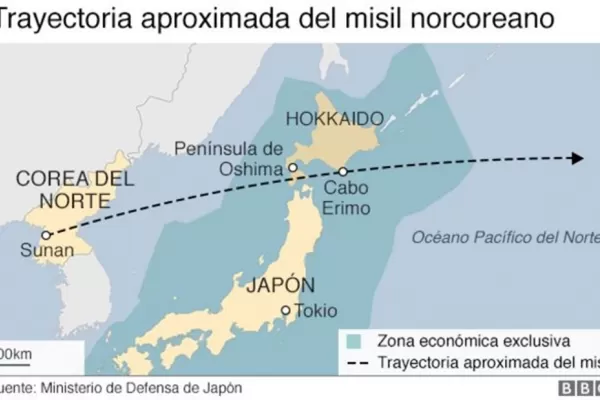 Diplomacia creativa vs. “Diplogarrote”