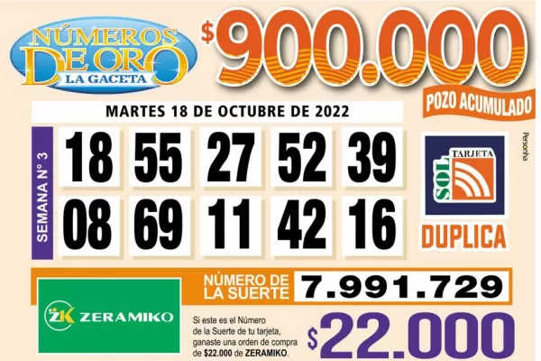 Los Números de Oro de LA GACETA