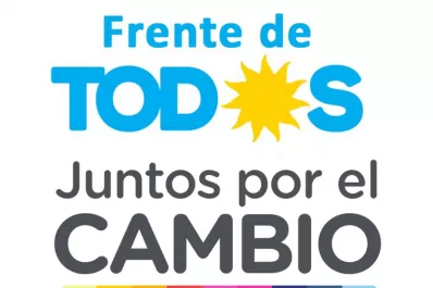 El Frente contra Todos y Juntos sin un Cambio