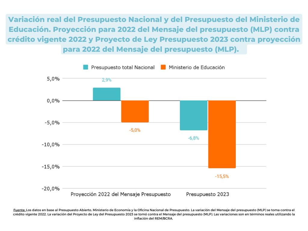 Imagen de argentinosporlaeducacion.org