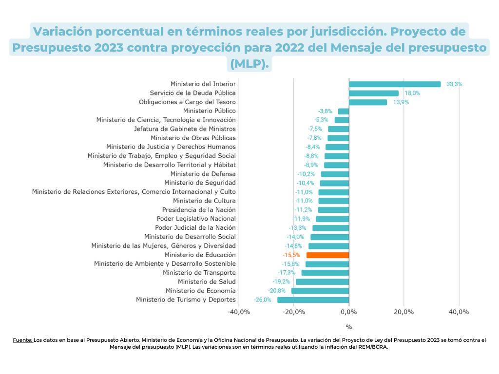 Imagen de argentinosporlaeducacion.org