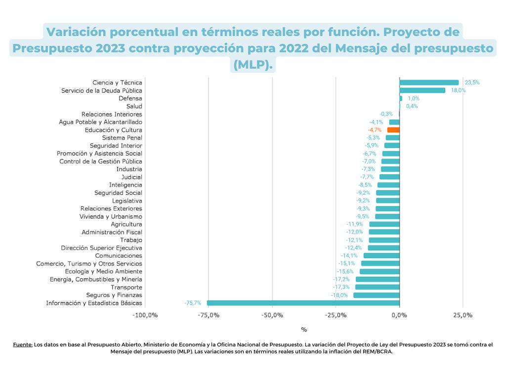 Imagen de argentinosporlaeducacion.org