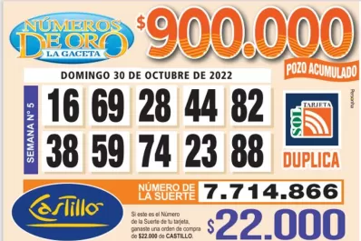 Los Números de Oro de LA GACETA