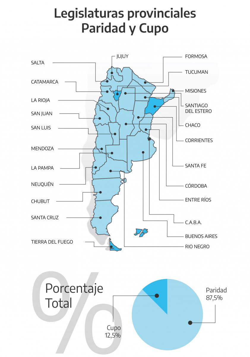 IMAGEN DE ARGENTINA.GOB.AR