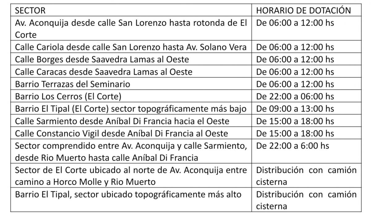 Yerba Buena: no hay agua por la falta de lluvias y la SAT asistirá a los vecinos