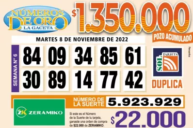 Los Números de Oro de LA GACETA