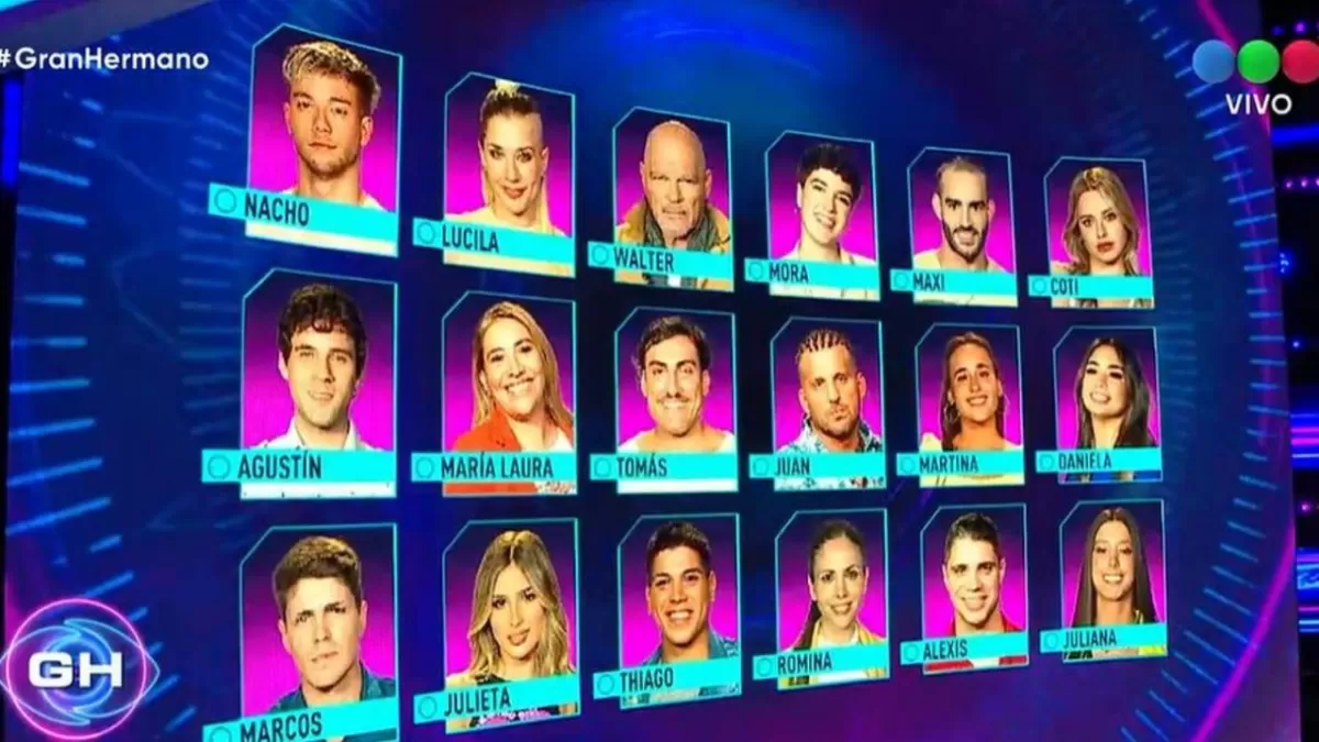 Los participantes de Gran Hermano