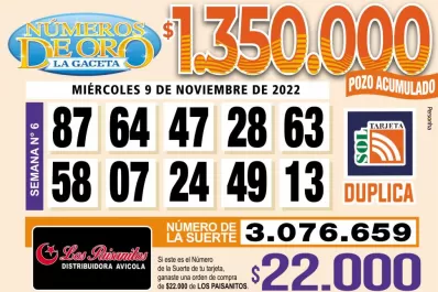 Los Números de Oro de LA GACETA