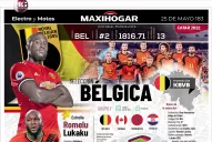 Qatar 2022: toda la información del Grupo F