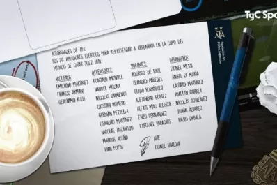 Con dos tucumanos entre los convocados, Lionel Scaloni dio la lista definitiva para el Mundial Qatar 2022