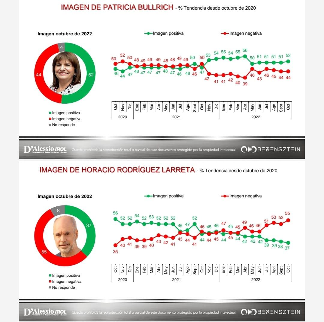 Las tensiones que presagian una dura puja electoral en Tucumán