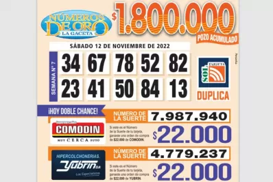 Los Números de Oro de LA GACETA