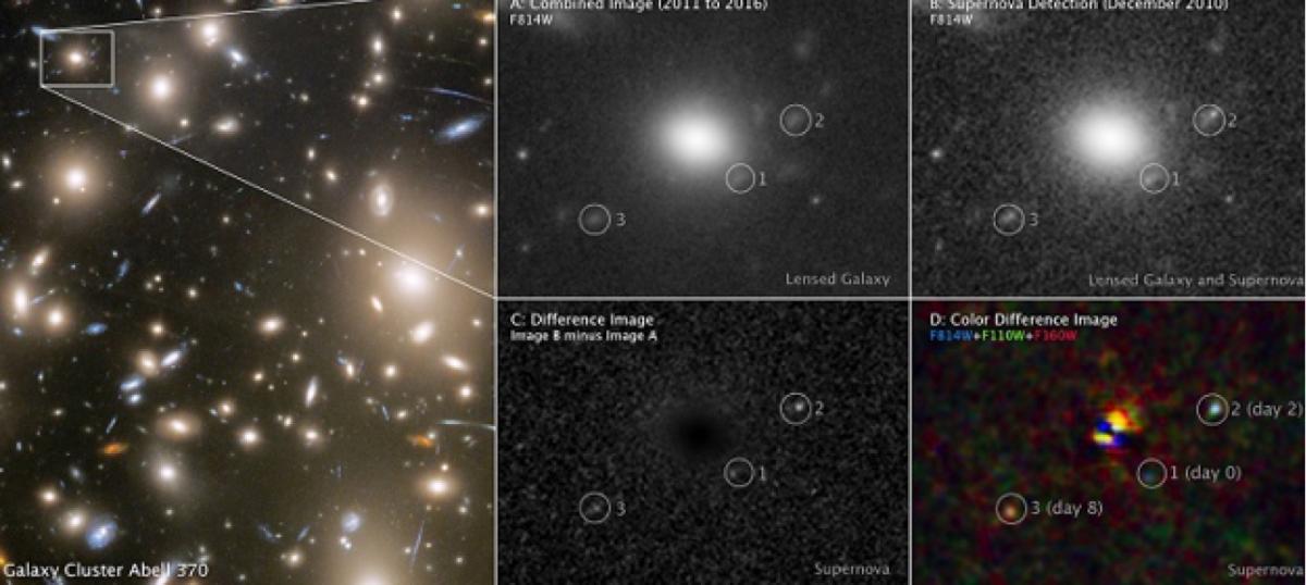 Captan, por primera vez, el instante de la explosión de una Supernova