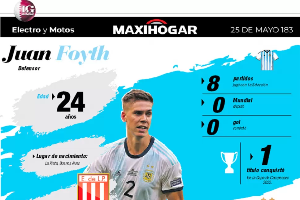 Radiografía de los jugadores de la Selección: Juan Foyth, Enzo Fernández, Germán Pezzella y Paulo Dybala