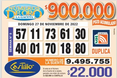 Los Números de Oro de LA GACETA