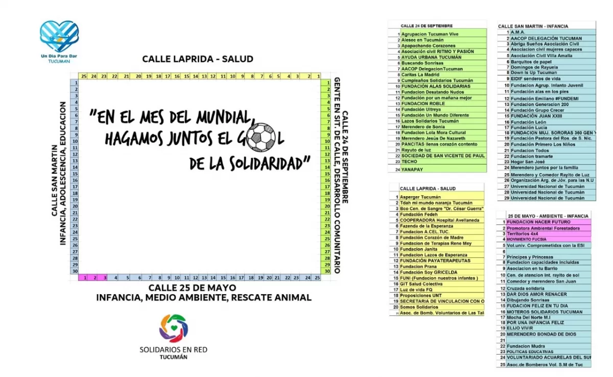 Un día para dar: más de 100 organizaciones sociales se unen en un evento solidario