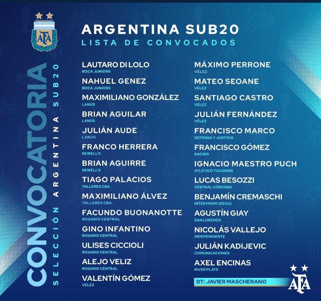 Selección Argentina Sub20: Mascherano citó otra vez al delantero Decano Ignacio Maestro Puch