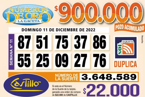 Los Números de Oro de LA GACETA