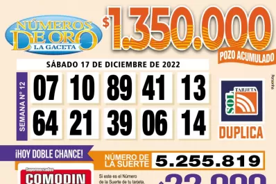 Los Números de Oro de LA GACETA