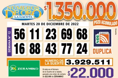 Los Números de Oro de LA GACETA