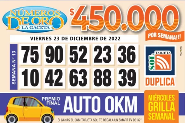 Los Números de Oro de LA GACETA