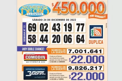 Los Números de Oro de LA GACETA